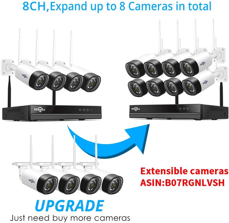 Image showing an 8-channel NVR system being upgraded to support up to 8 cameras, with additional cameras shown separately
