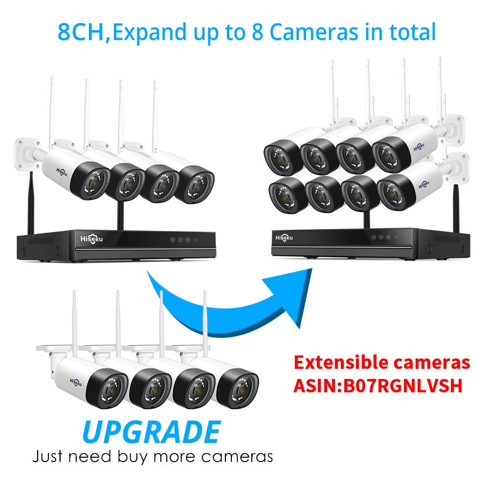 Amazon.com : 10CH 3MP/1080P/960P Network Video Recorder for