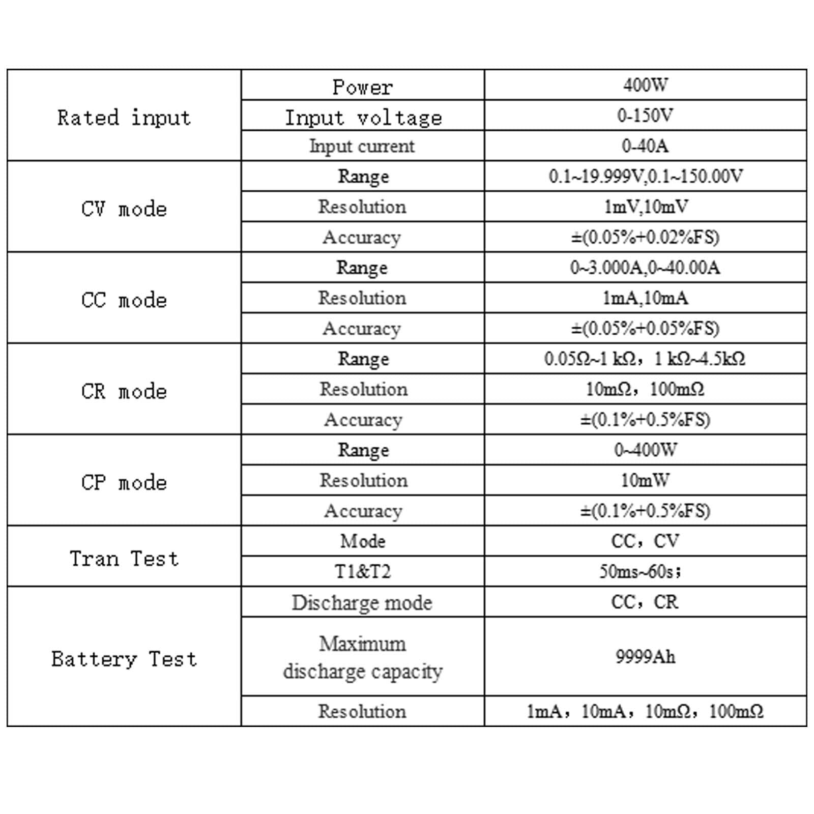 Toplionace ET5410A+ Carico Elettronico Programmabile da 400W CC, Tester di Carico della Batteria Tester CC Tester di Resistenza Interna della Batteria 0-150V 0-40A (USB)