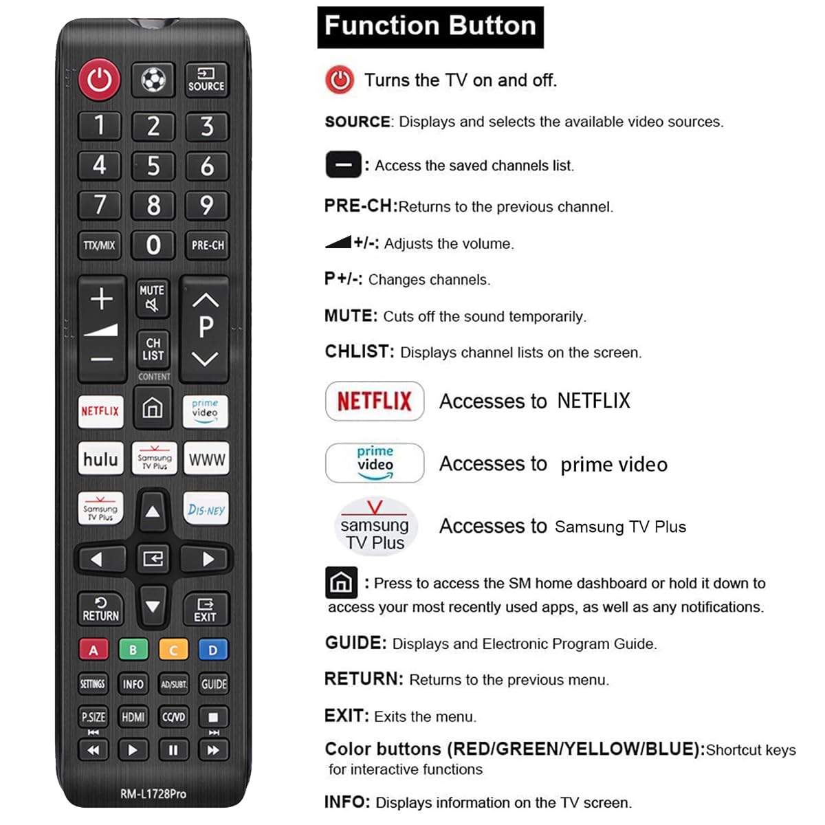 Telecomando Universale per TV Samsung,RM-L1728 Pro Telecomando Compatibile con Samsung Smart TV LCD LED UHD QLED 3D 4K HDTV HDR avere Netflix Prime video Rakuten-TV Tasto di Scelta Rapida