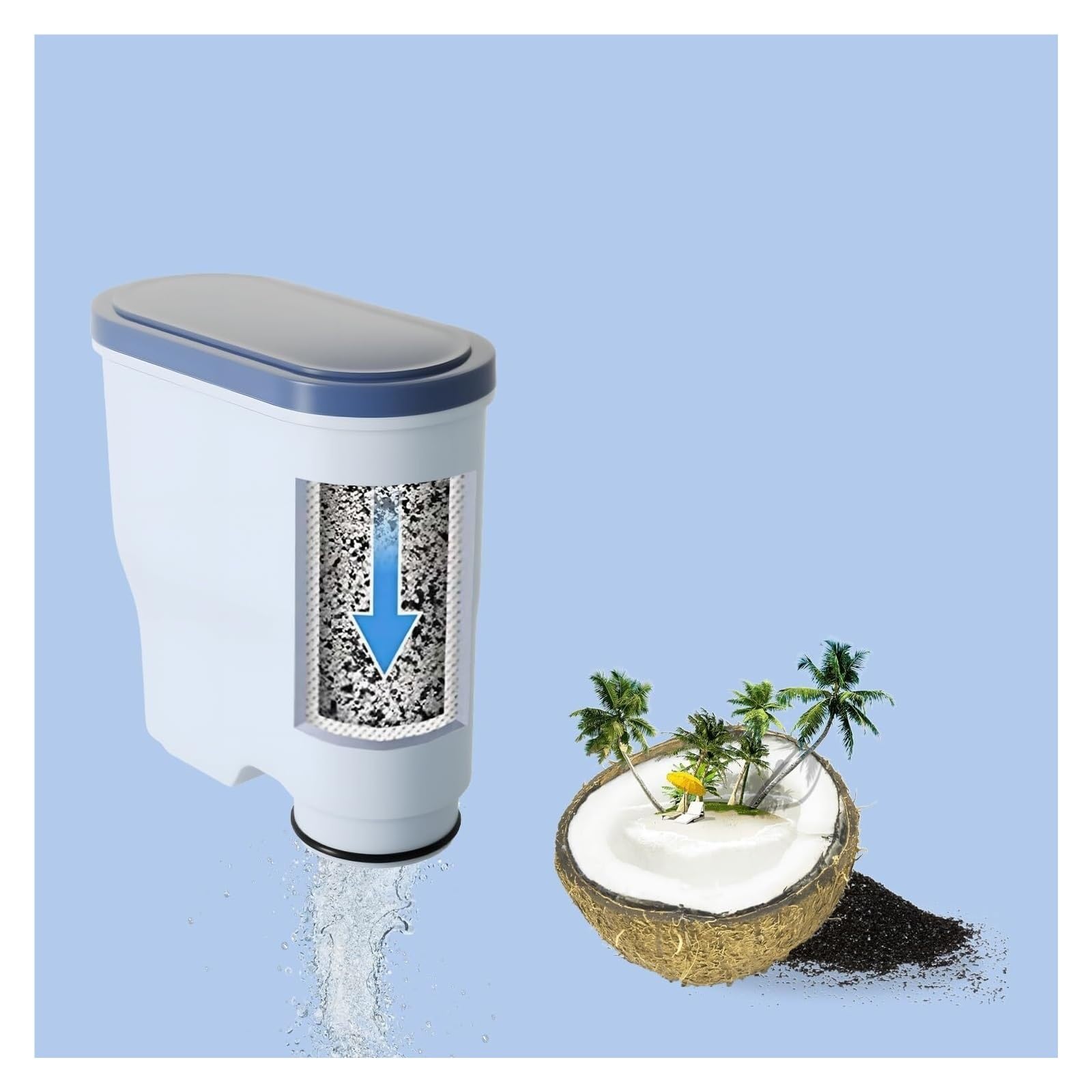 Filtr wody do ekspresu do kawy, kompatybilny z Philips, kompatybilny z Saeco, kompatybilny z AquaClean, CA6903, filtr wody do w pełni automatycznych ekspresów do kawy (3 szt.)