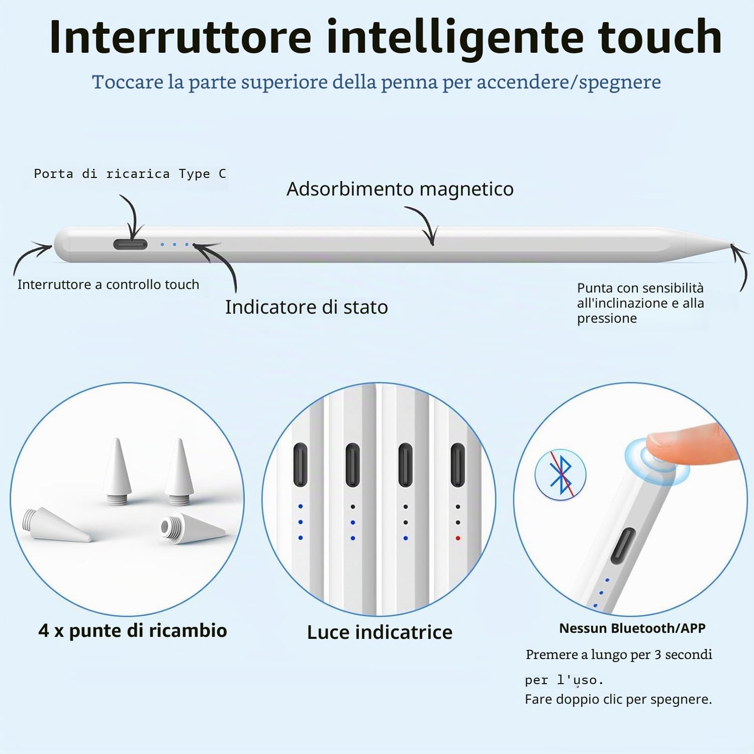 Penna Stylus Compatibile con Apple iPad 2018-2025, Ricarica Rapida, Palm Rejection, Bianco