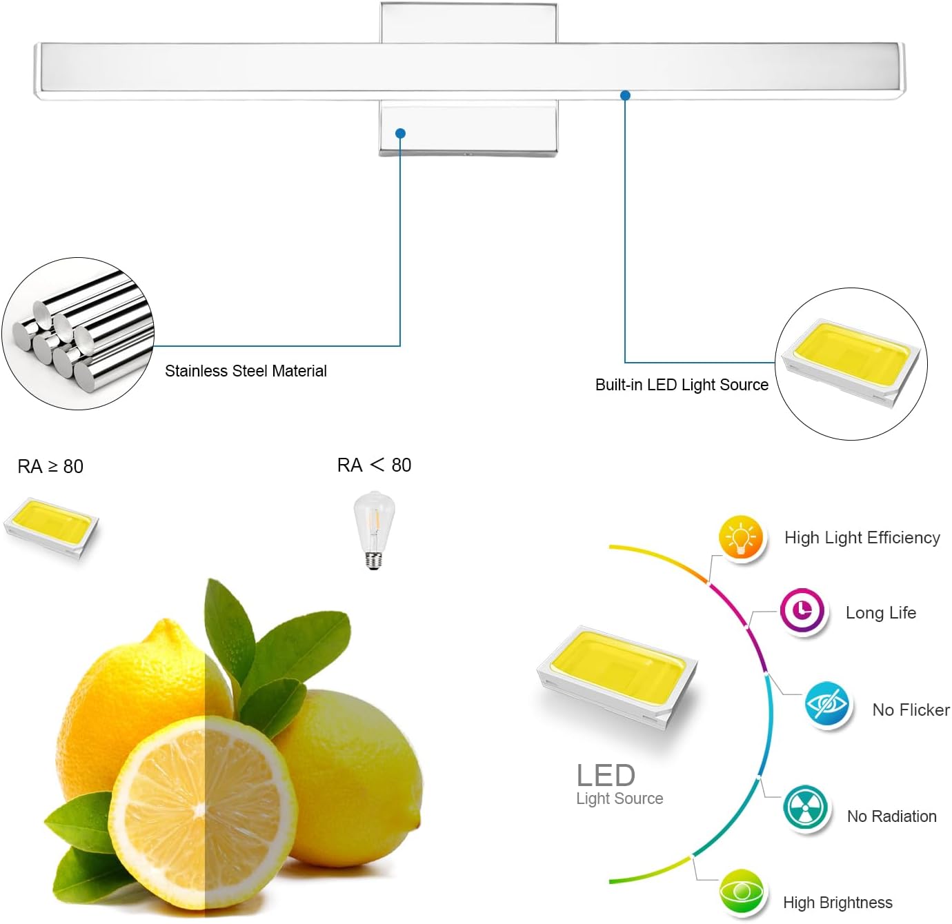 LED Modern Bathroom Vanity Light Bar (24-Inch, Cool White 6000K), Modern Acrylic Bathroom Wall Lighting Fixtures Over Mirror, Chrome