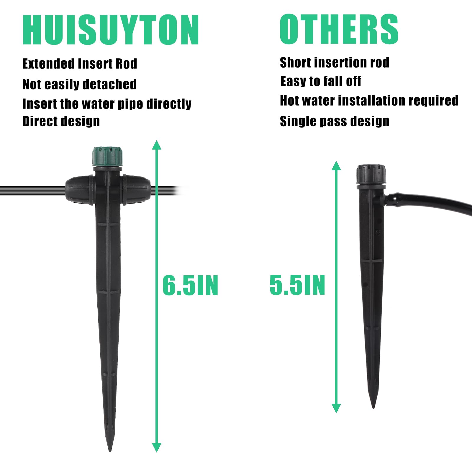 30 Goteros De Riego Para Manguera De Riego De 1/4 Pulgadas, 360 Grados Ajustables A Estaca De 6,5 Pulgadas Para Sistema De Riego De Jardín