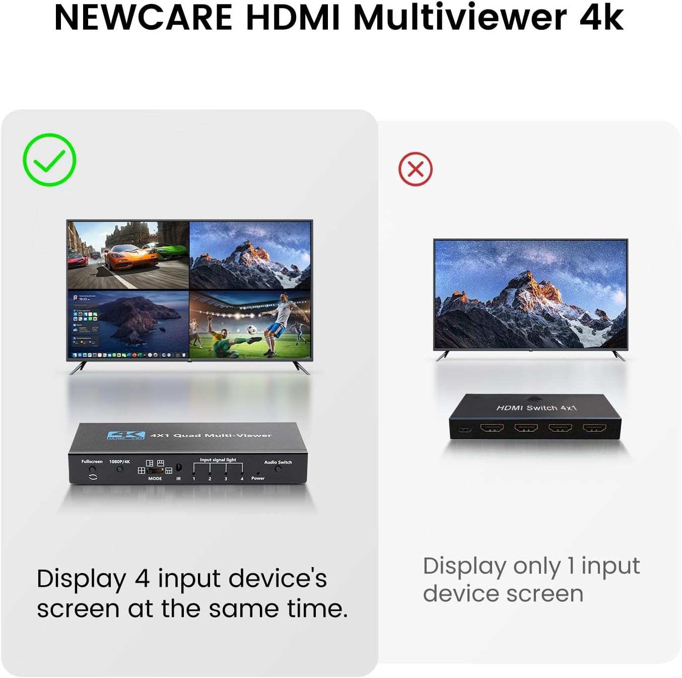 4K HDMI Multiviewer 4x1 Switch, NEWCARE 4 in 1 Out Seamless Quad Multi-Viewer with IR Remote, Split Screen & 5 Display Modes, Supports 4K@30Hz, 1080P, Downscaler, 36bit, 10.2Gbps