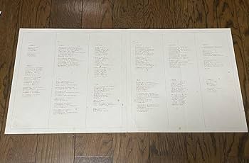 Amazon.co.jp: レコード LP さだまさし 帰去来 KIKYORAI Sada