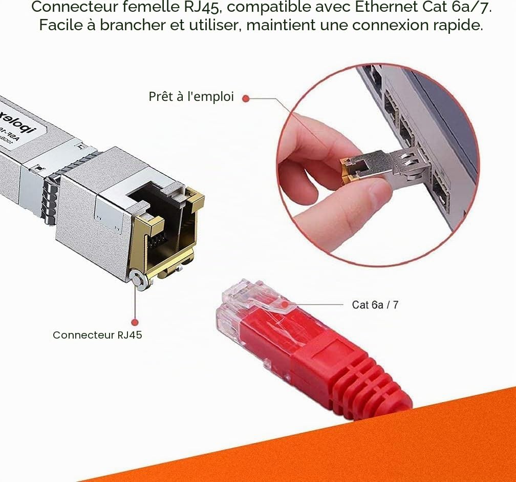 ipolex 1,25/2,5/5/10G SFP+ RJ45 Cuivre Transceiver avec Marvell IC, 10GBase-T RJ-45 SFP+ Module, compatible avec Cisco SFP-10G-T-S, Ubiquiti UniFi UF-RJ45-10G, Mikrotik, D/TP-Link(CAT.6a, 30m) 1 PC.
