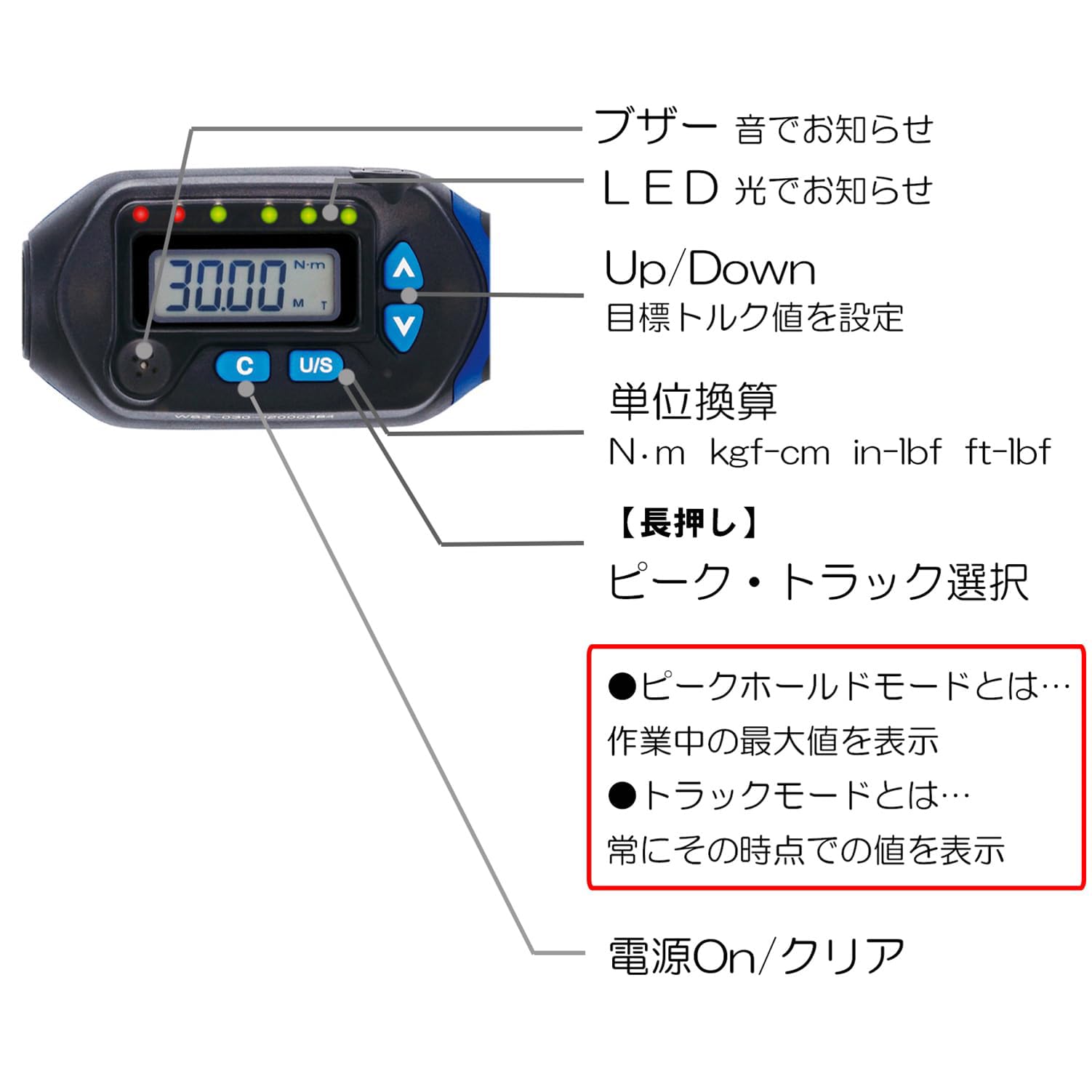 Amazon | デジタルトルクレンチ 差込角 9.5mm 3~60N・m SDT3-060 | ト