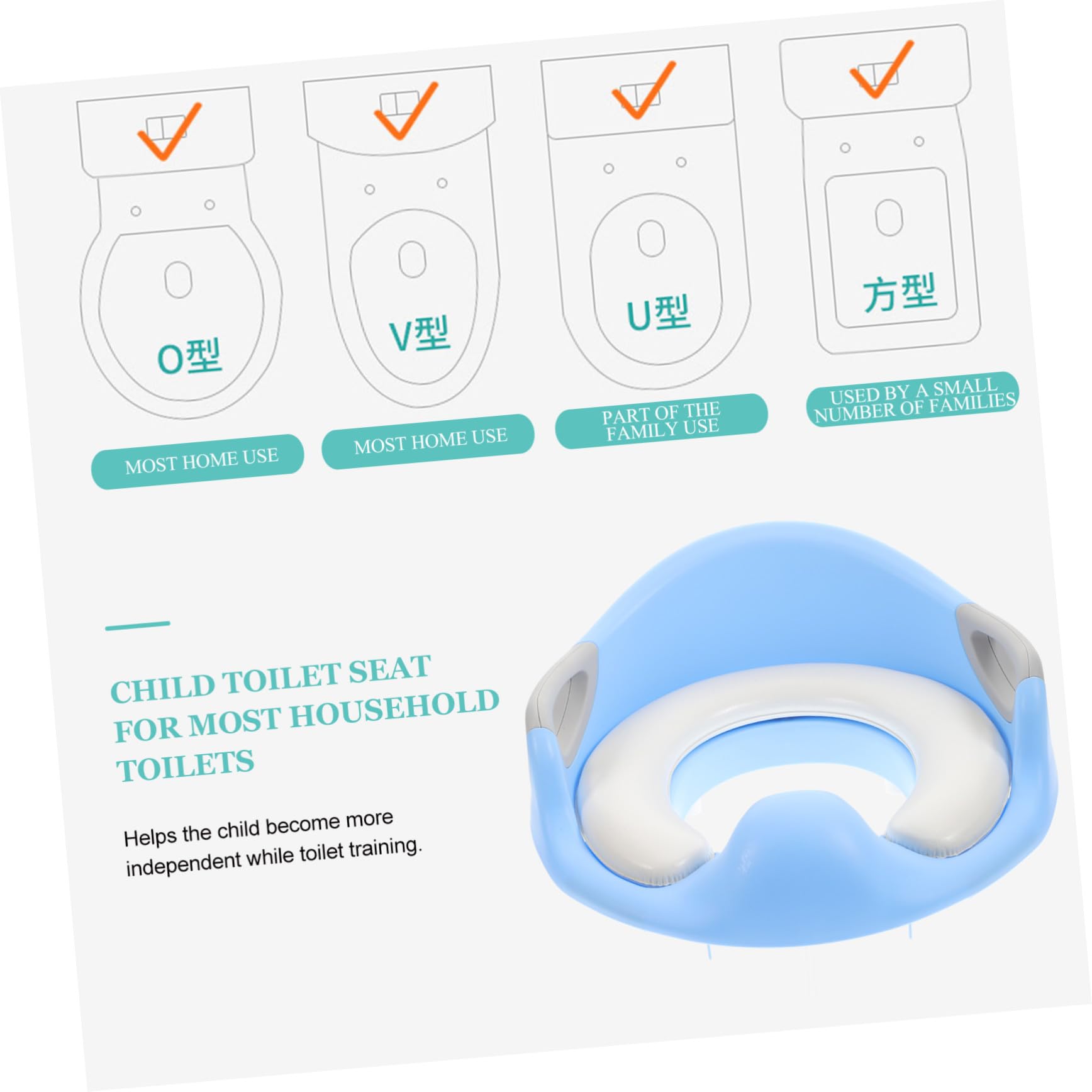 Asiento Wc Infantil Azul con Soporte Antideslizante y Respaldo Estable Reductor de Inodoro para Niñas Entrenamiento de Baño