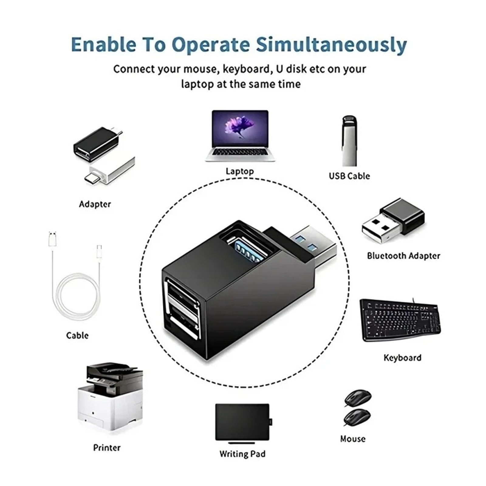 1/2 szt. 3-portowy hub USB szybki rozdzielacz do laptopa PC transfer danych (2 szt. mix 2.0)