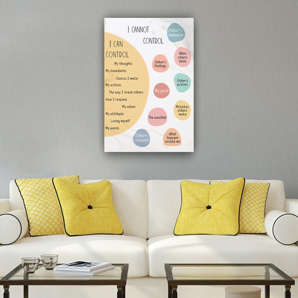 Mental Health Therapy Office Decor | Counselor Wall Art, Psychology Logo Print Calming Decor For Therapists & Counselors From Homepro5, $5.38