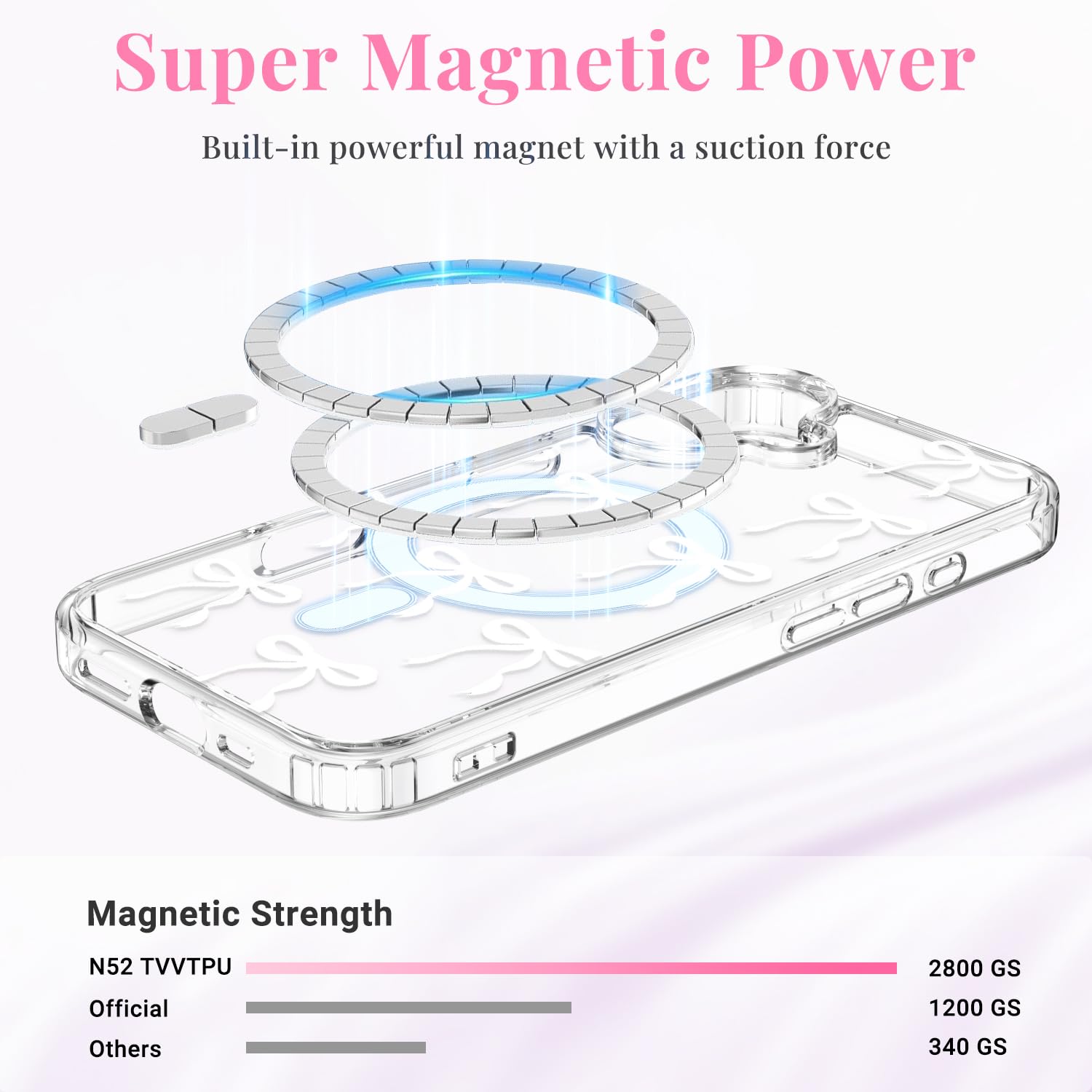 Custodia IPhone 16 Magnetica Con Protezione Vetro – Trasparente, Antiurto E Sottile - 3