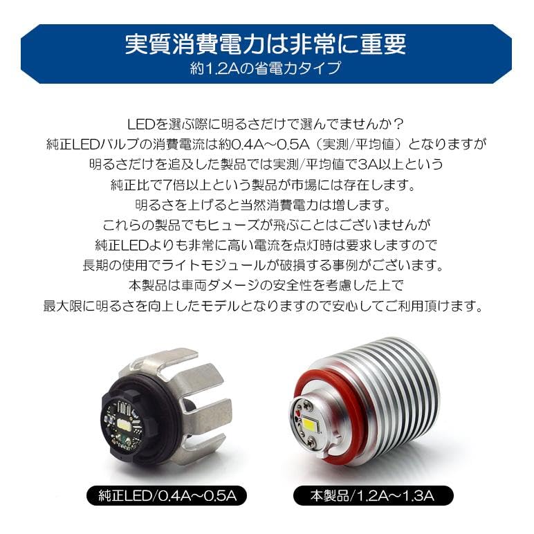 スバル純正 LEDバルブ(フォグランプ用)6000k