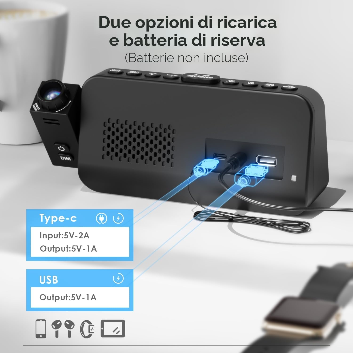 ROCAM Sveglia con Proiettore Radiosveglia Digitale da Comodino 270°, 12/24H Display con Dimmer Snooze modalità Weekend Grandi Numeri Temperatura Data, Sveglie FM Radio 2 e Cavo USB, Batteria Backup