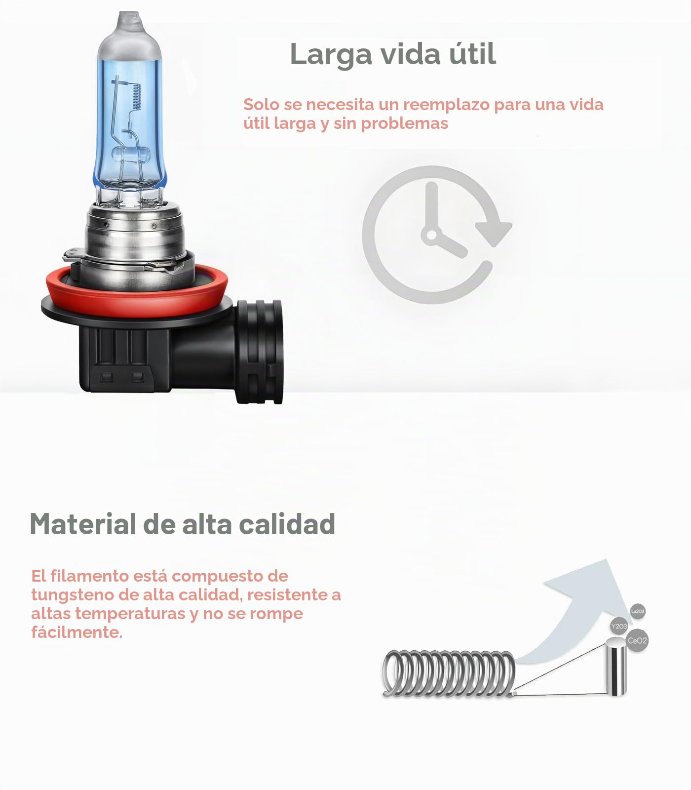 LTONXEN H11 Bombillas, 12V 55W Blanco Cálida Luz para el Coche Alta/Haz Antiniebla de Lámpara del Faros, 2 Piezas