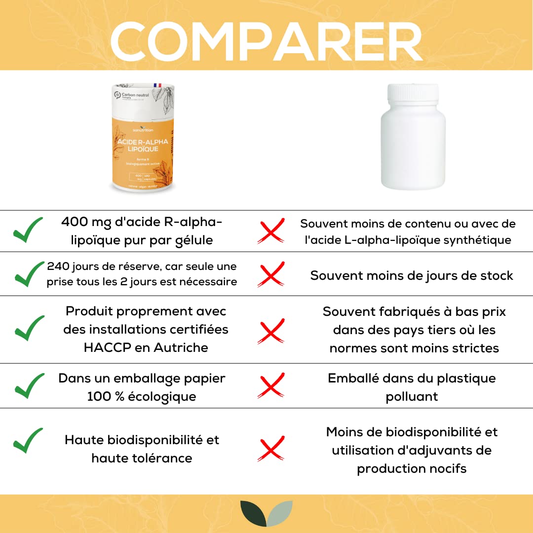 Acide R-alpha-lipoïque 400 mg par gélule | 120 gélules | Hautement dosé | en biodisponibilité particulièrement élevée | Végétalien | Emballage papier 100% écologique