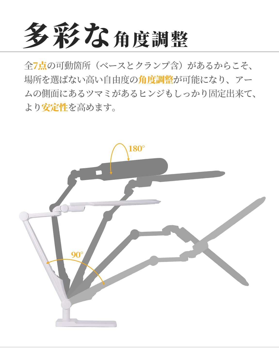 Amazon.co.jp: デスクライト led 目に優しい 電気スタンド 3段階調色