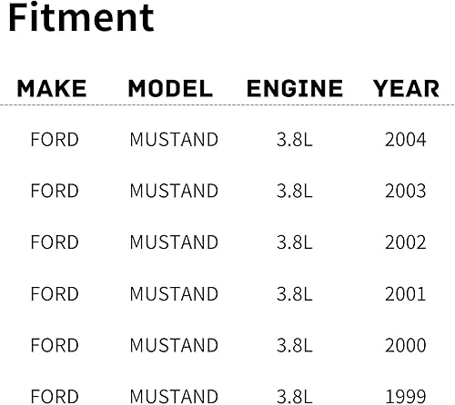 Miniatura 148 de Conjunto de ventilador de refrigeración del radiador del motor de repuesto de equipo original para Chevrolet Cruze 1.4L Auto 2016 OE No. 39012568