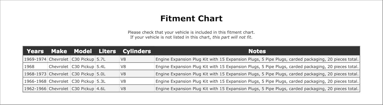 Engine Expansion Plug Kit Compatible with Chevrolet C30 Pickup 1974 1973 1972 1971 1970 1969 1968 1967 1966 1965 1964 1963 1962 P-1508430