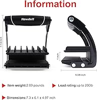 Vista 2 de Newdeli Portador de Madera Contrachapada Profesional Portador de Paneles Herramienta de Transporte de Paneles de Yeso Herramienta de Levantamiento