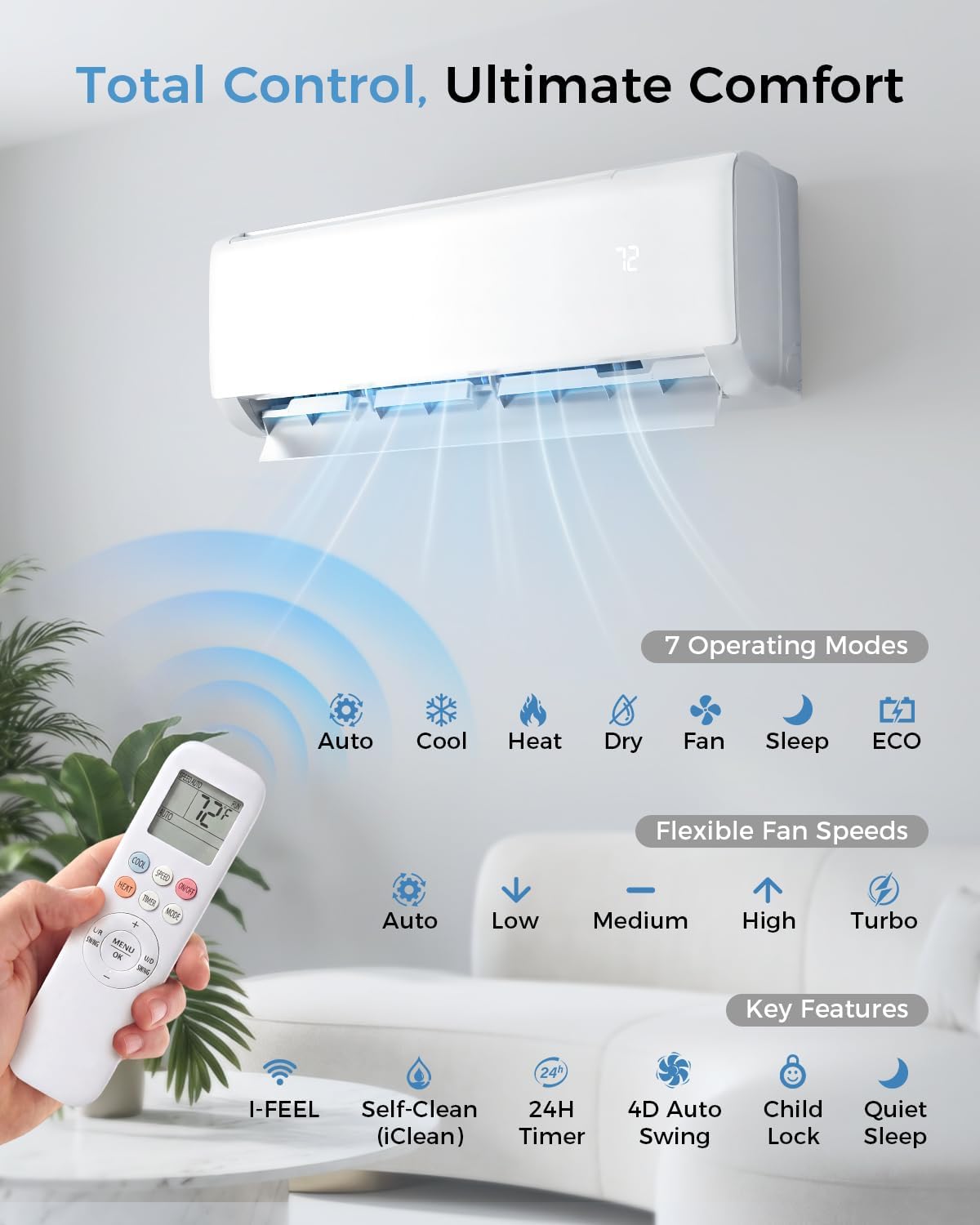 Feelfunn 9000BTU Mini Split AC/Heating System, 22 SEER2 115V Cools Rooms up to 550 Sq.Ft, Air Conditioner with Installation Kit,Remote,Wifi Control,Low Noise (Compatible with Alexa)