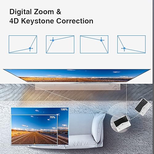 Miniatura 6 de 9000 lúmenes de alto brillo para juegos, proyector FHD LED de cine en casa, proyector inteligente de 200 pulgadas para interiores con WIFI Bluetooth