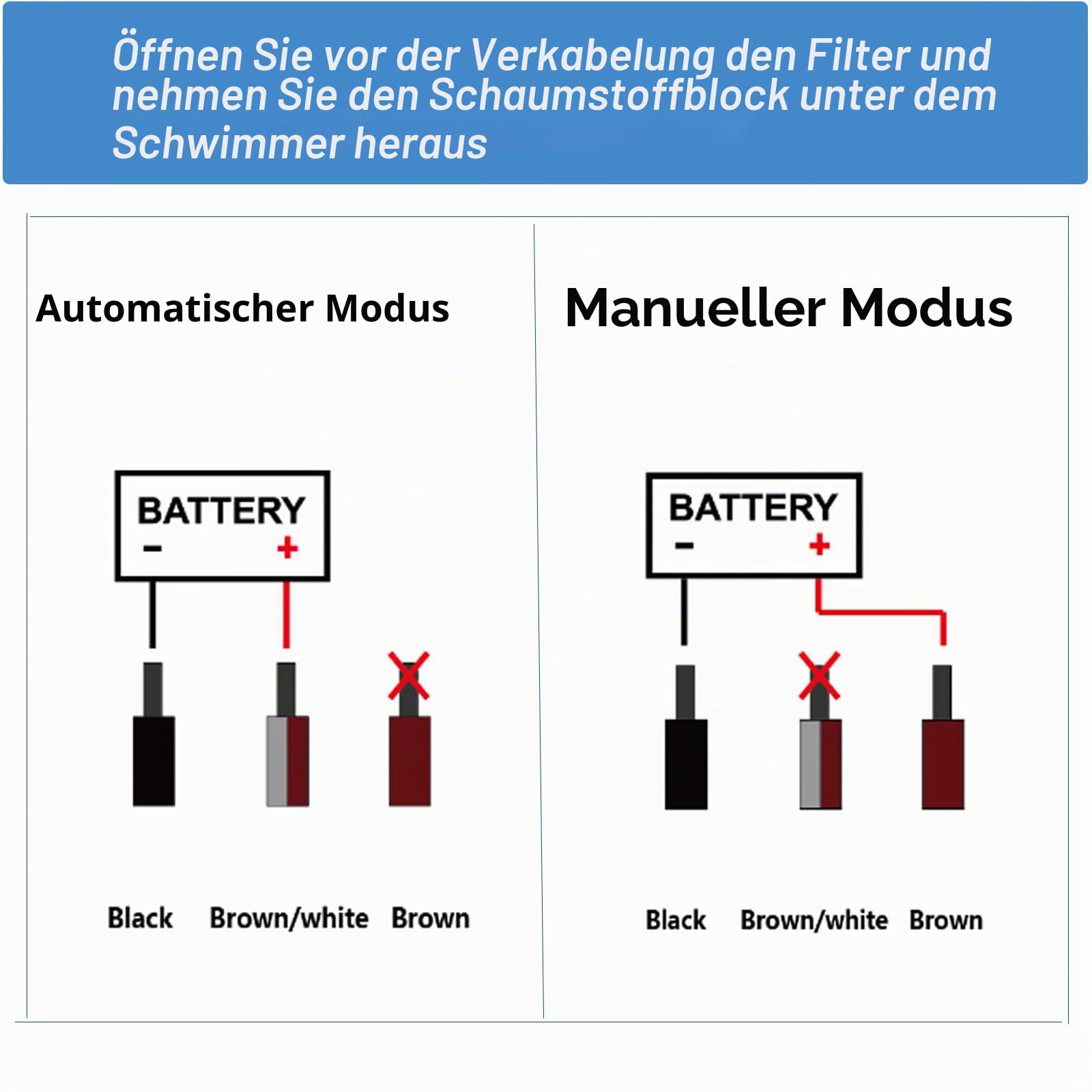 Automatische Bilgepumpe, SUNSBELL DC 12V Automatische Boots Lenzpumpe 1100GPH/70LPM, Marine Bilgenpumpe Tauchpumpe Bilgenwasser-Pumpe mit Schwimmschalter Elekt Elektrische Wasserpumpe Klein