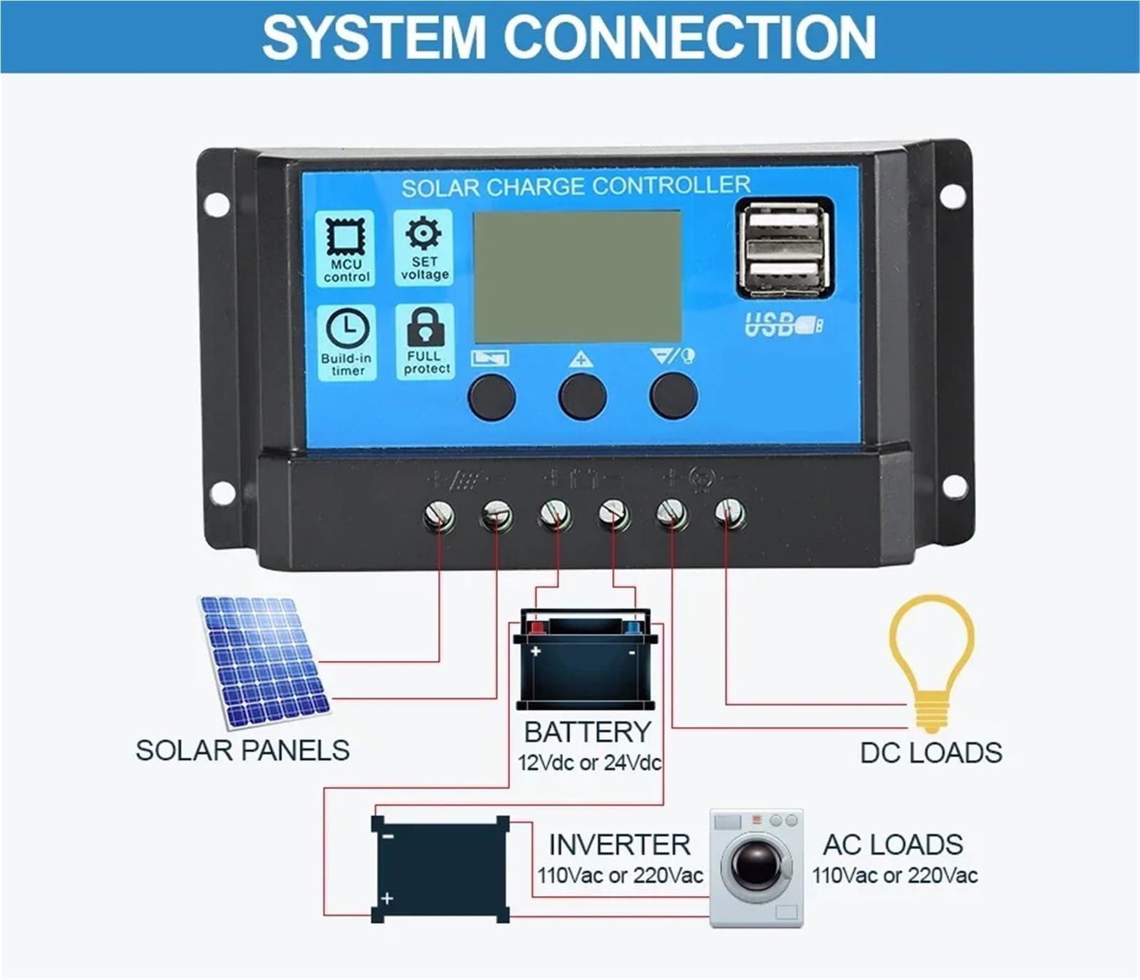 Regulator ładowania słonecznego PWM 12 V/24 V 10 A z wyświetlaczem LCD i timerem (30 szt., 10 A)