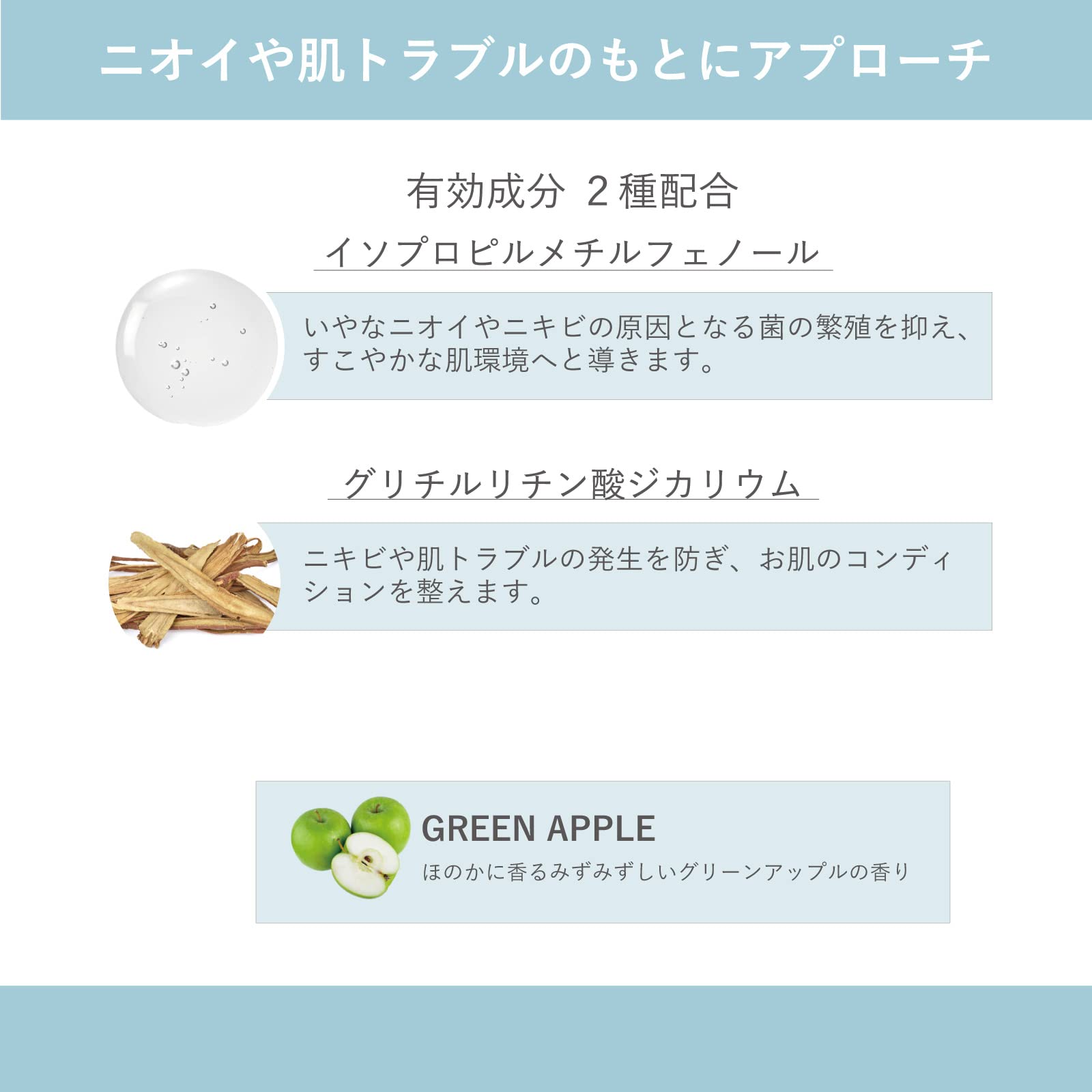 Amazon | SOMI デオドラントボディソープ（パッケージが異なるだけで