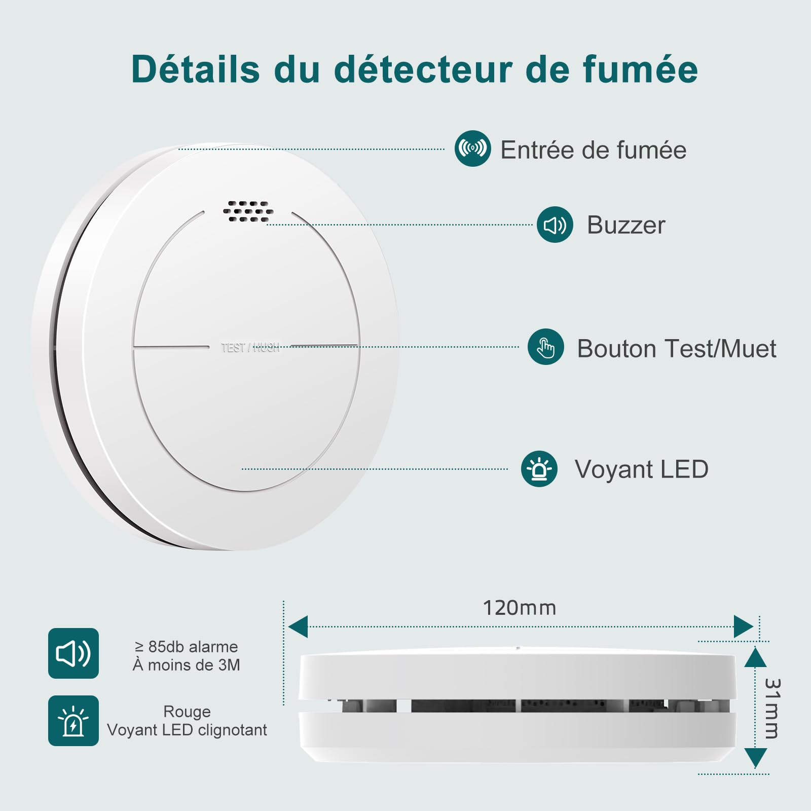 Safeliveo Détecteur de fumée interconnecté, détecteur d'incendie avec batterie de 10 ans, détecteur de fumée certifié TUV Rheinland avec alarme sonore de 85 dB, fonction silencieuse. SL-S15R, 2 pièces