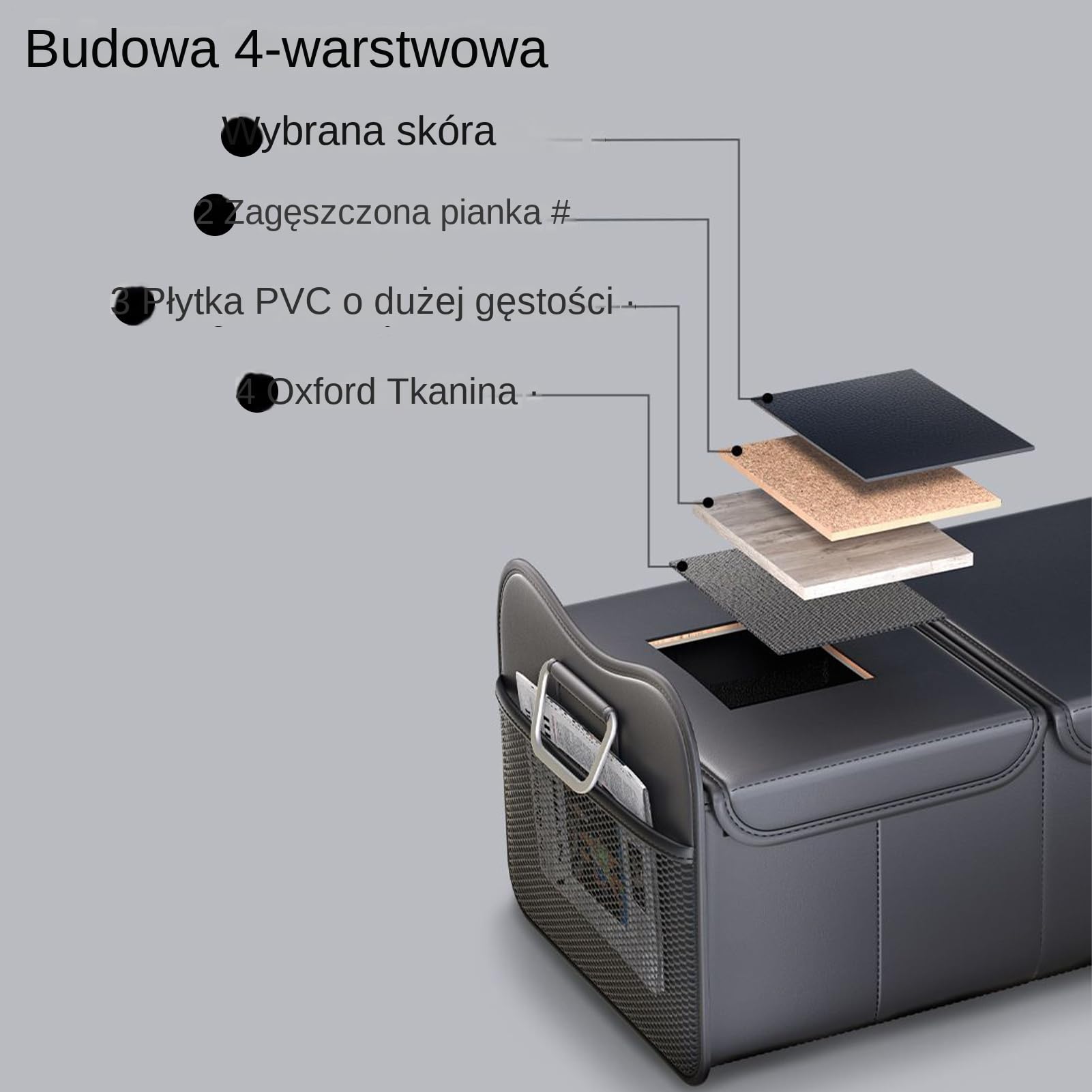 Organizer Bagażu Do SUV,Skrzynia Organizująca Bagażnik z Pokrywą | Duże Składane Pudełko Przechowawcze Akcesoria Samochodowe do SUVów Pickupów Aut Kamperów Podróży