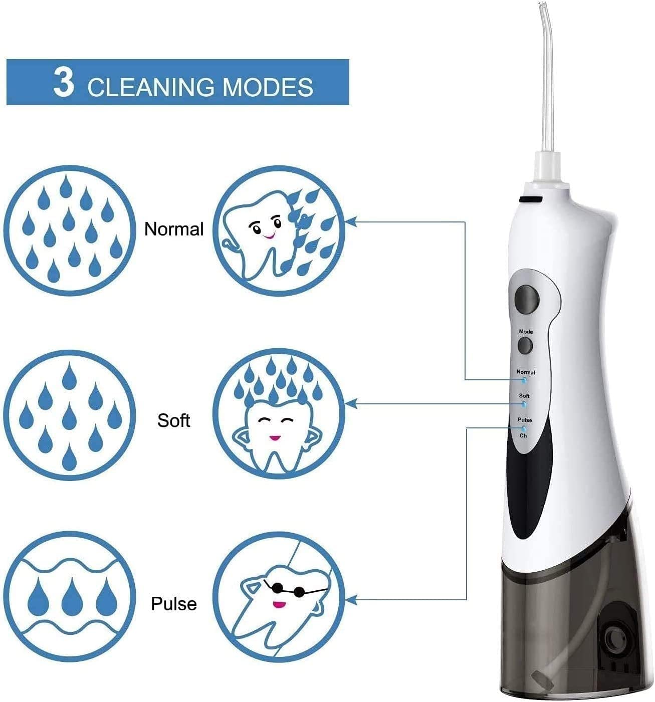 GeRRiT Water Flosser ML Irrigador bucal dental inalámbrico, 3 modos y 4 puntas de chorro, IPX7 a prueba de agua con bolsa de viaje, limpiador de dientes impermeable recargable for el hogar y los viaje