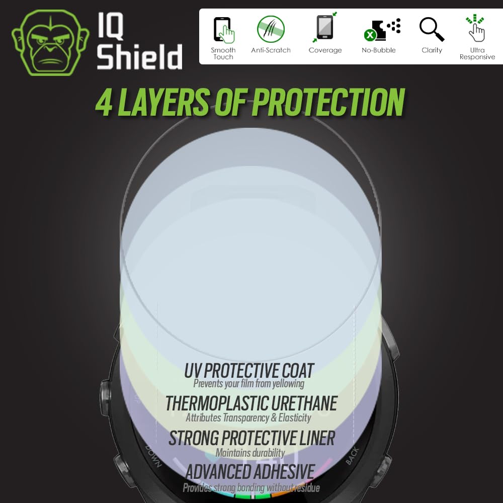 IQShield Screen Protector Compatible with Garmin Forerunner® 265s (42mm)(6-Pack) Anti-Bubble Clear TPU Film