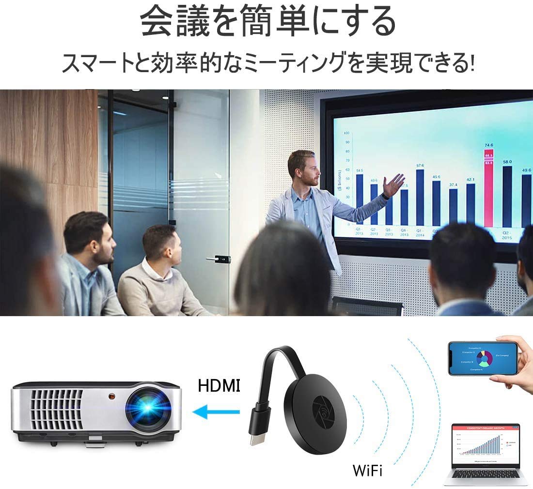 HDMIミラキャスト ミラーリング モード切替え不要 ディスプレイ Amazon | 【アップグレード 4K版】HDMIミラキャスト クローム