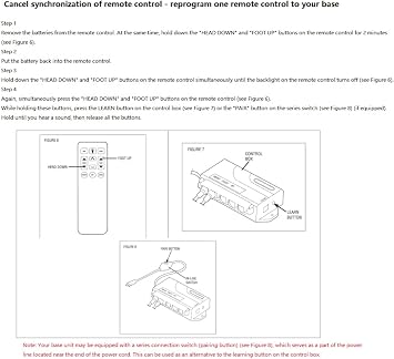 New Bed Remote Control Replacement fit for Leggett & Platt Richmat HJH173 Adjustable Bed Base