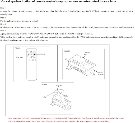 New Bed Remote Control Replacement fit for Leggett & Platt Richmat HJH173 Adjustable Bed Base