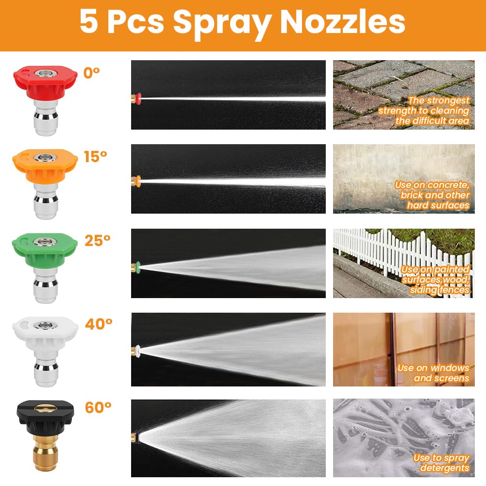 Pistola per Idropulitrice 4350 PSI, Pistola Accessori per Idropulitrice con 5 spruzzo a sgancio rapido e Tubo di Raccordo M22 14MM,Pistolas a spruzzo per idropulitrices per Karcher K1-K7