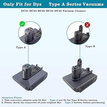 Amazon.com: TPDL Adapter for Makita Battery Convert for Dyson Type