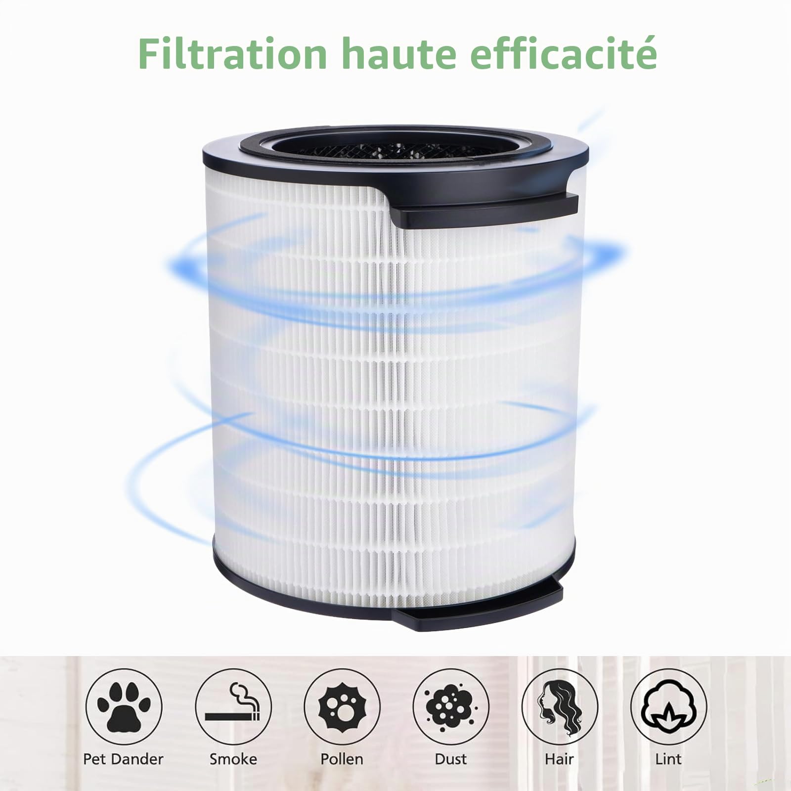 FYM860 Filtre de rechange compatible avec le purificateur d'air Philips AMF765/10 AMF870/15, 3 en 1 H13, filtre HEPA de rechange avec préfiltre et filtre à charbon actif FYM860/30