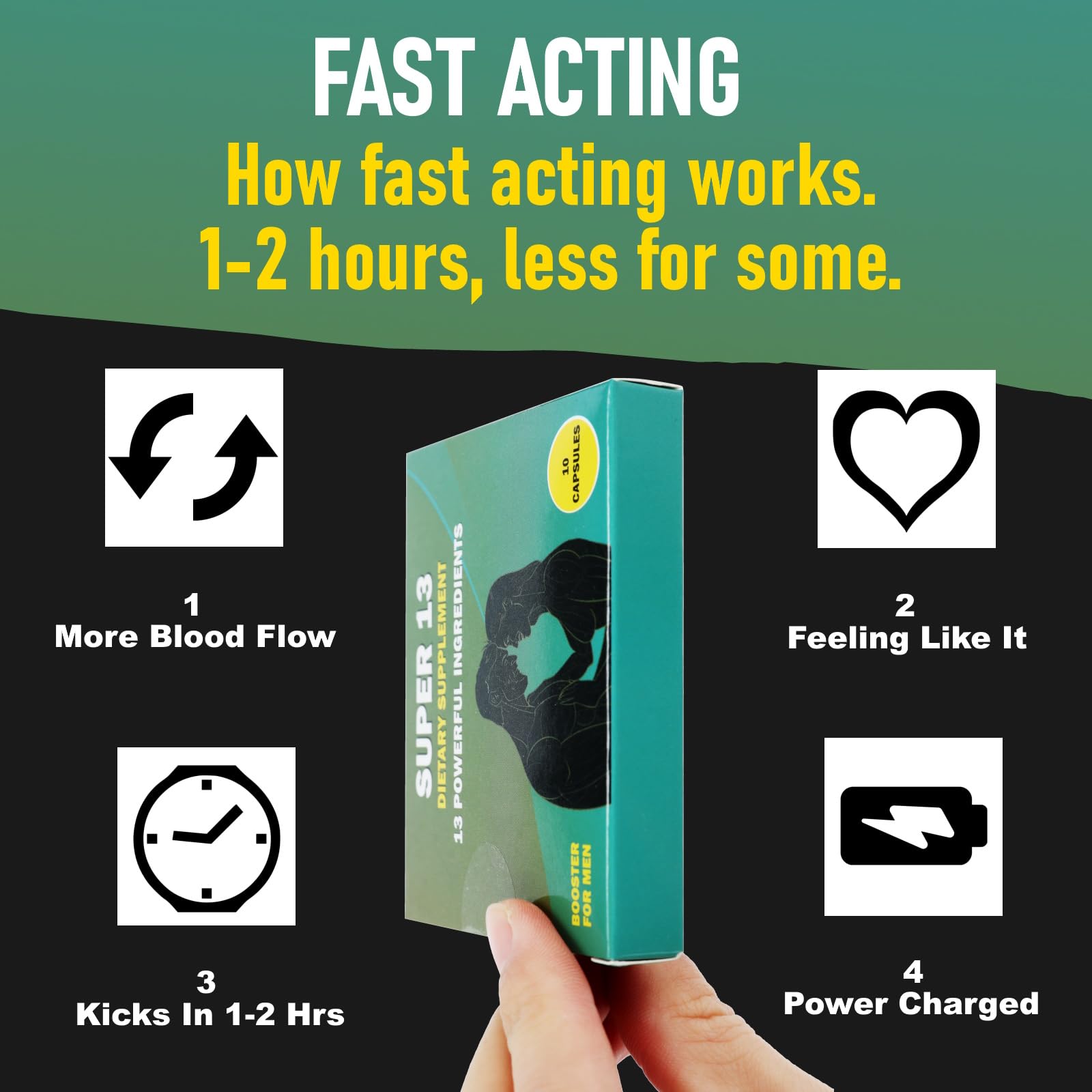 Super 13 Fast Acting Male Enhancing Supplement for Men's Stamina Energy Endurance & Performance. Extra Strength Male Performance Enhancer Pill Support - Horny Goat Weed Tongkat Ali & Maca Root & More — Amazon image 6