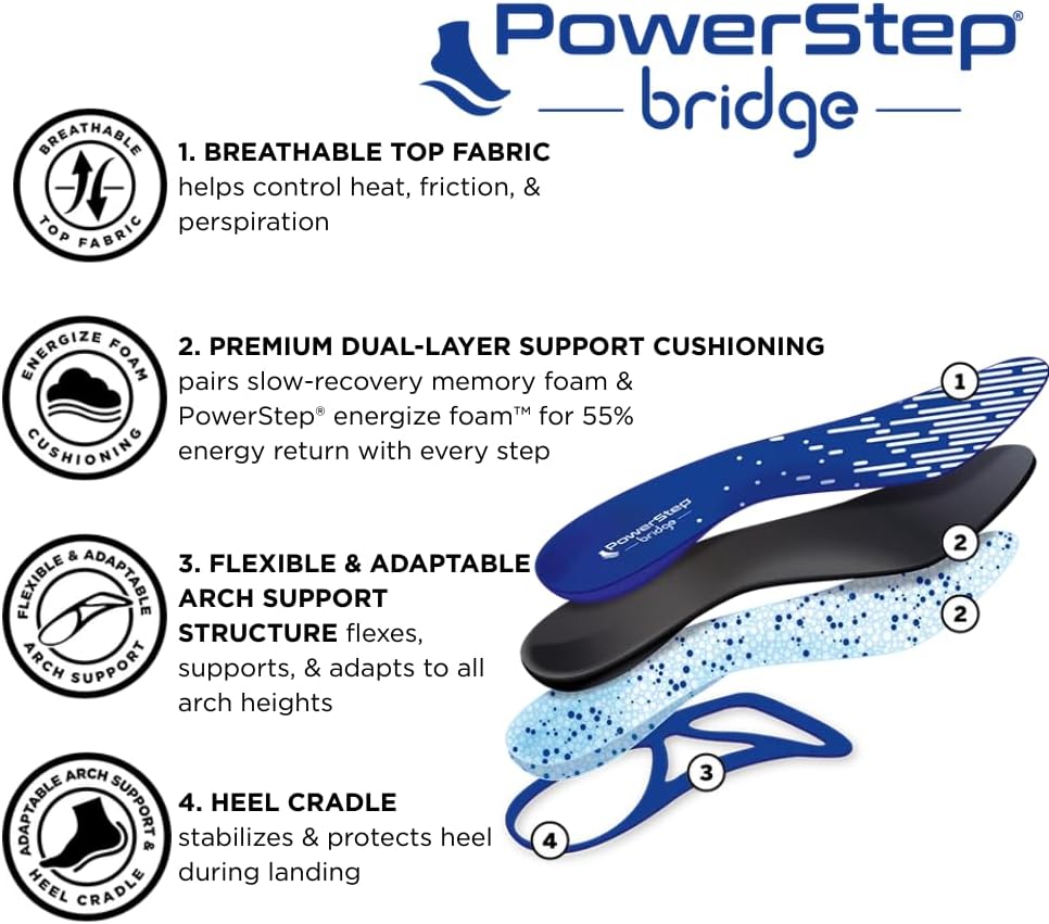 PowerStep Bridge, Flexible Arch Insoles, Comfort Memory Foam Insert, Plantar Fasciitis Pain Relief, Adaptable Arch Support, Neutral Arch, Shoe Inserts, Unisex (Men 6-7.5, Women 7-8.5) - Image 3