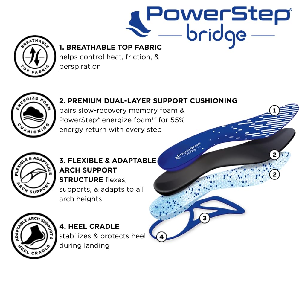 Powerstep 5500-01B, Supporto Arch Unisex-Adulto, Blu e Bianco