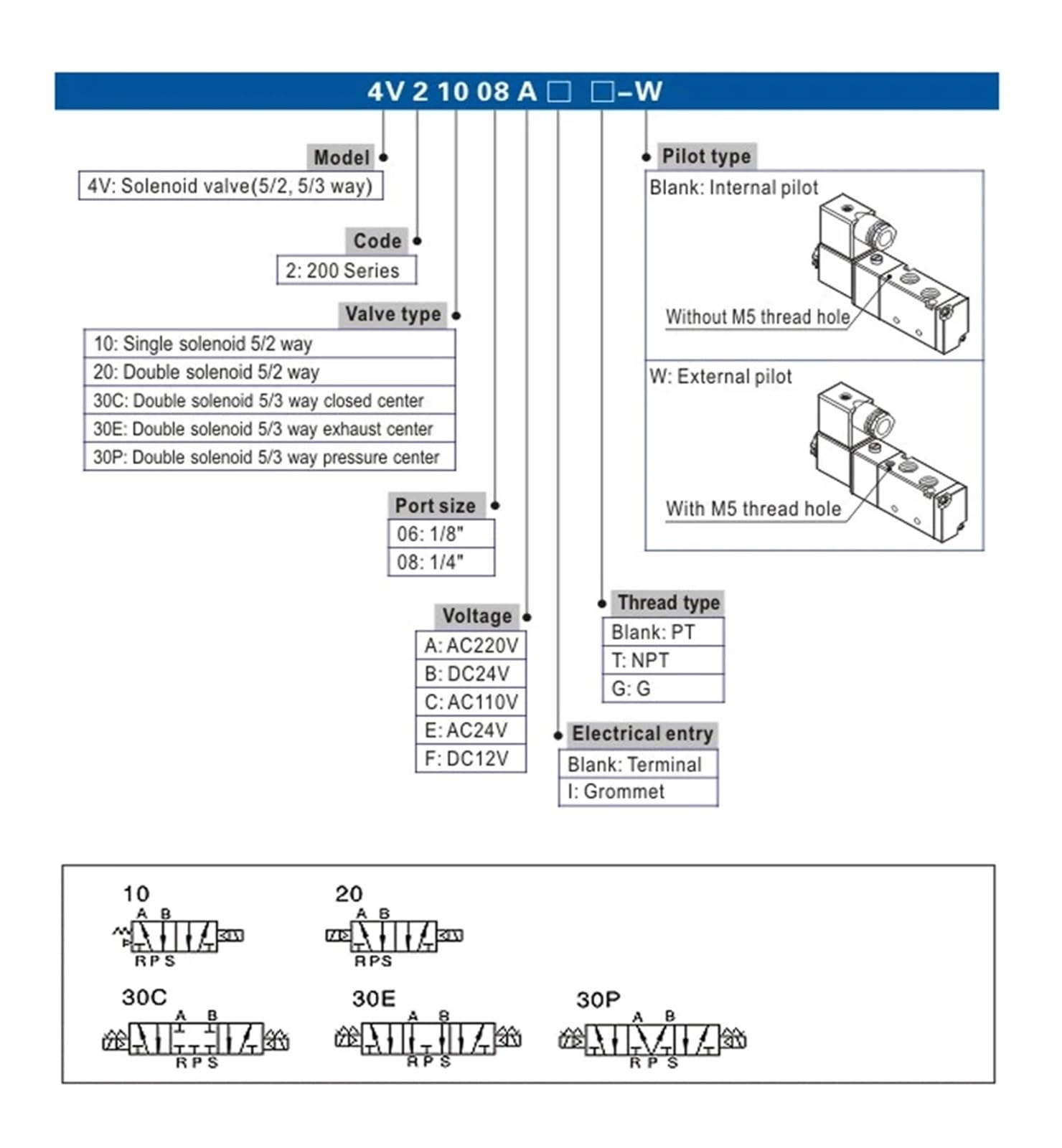 Válvula solenoide neumática 4V210-08, bobina única, 2 posiciones