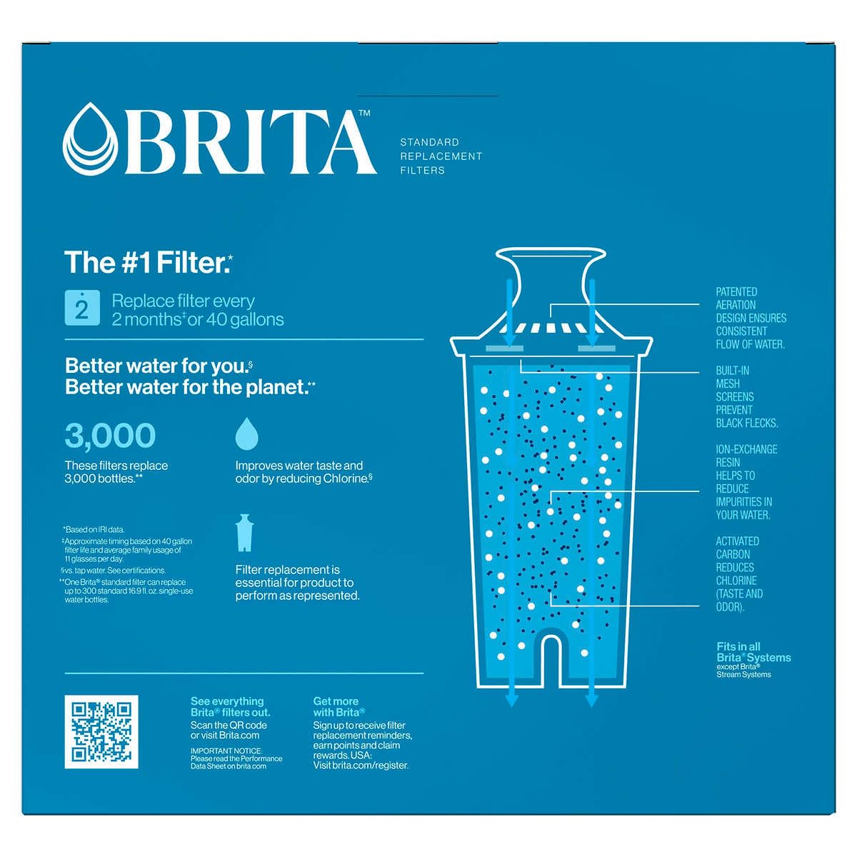 Brita 42609 filtry zamienne do dzbanka, 10-pak