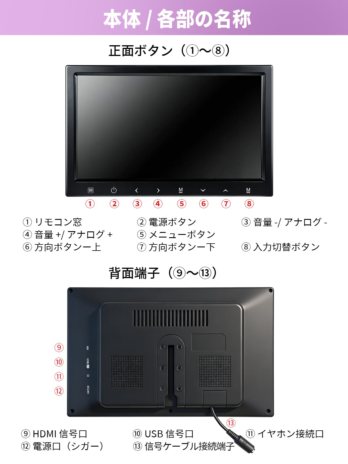 Amazon.co.jp: 小型 リアモニター HDMI 10.66インチ IPS 後部座席 車載