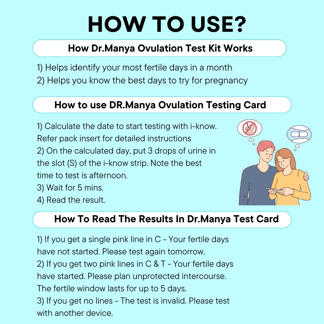 Dr. Manya LH Ovulation Test Kit for Women | Pack of 10 | Accurate & Easy-to-Use Ovulation Predictor for Fertility Tracking & Family Planning