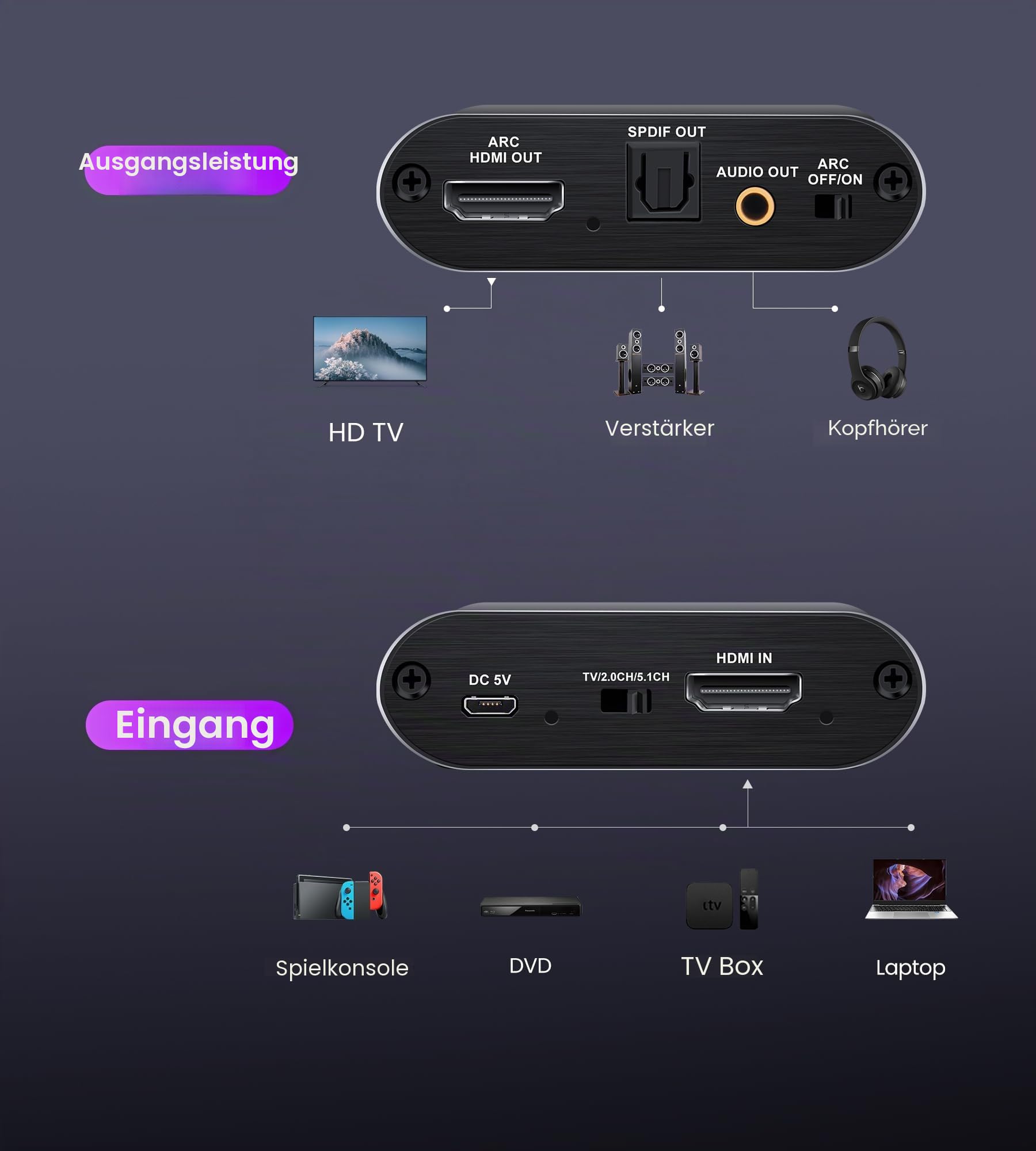 avedio links HDMI Audio Extractor, 4K@60Hz hdmi zu Optical Toslink SPDIF + 3,5mm AUX Stereo, HDMI ARC audio Converter Adapter Splitter Unterstützung HDCP1.4 1080P 3D