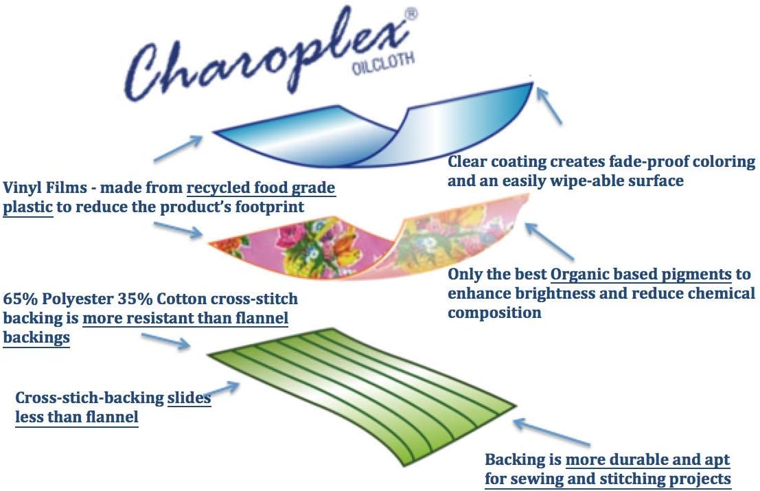 Alux - Waterproof Oilcloth Table Cloth - Wipeable Tablecloths for Picnic - Non-Fading Plastic Table Cover with Better Than Flannel Backing - Hibiscus Red - 55 x 90 in Rectangle