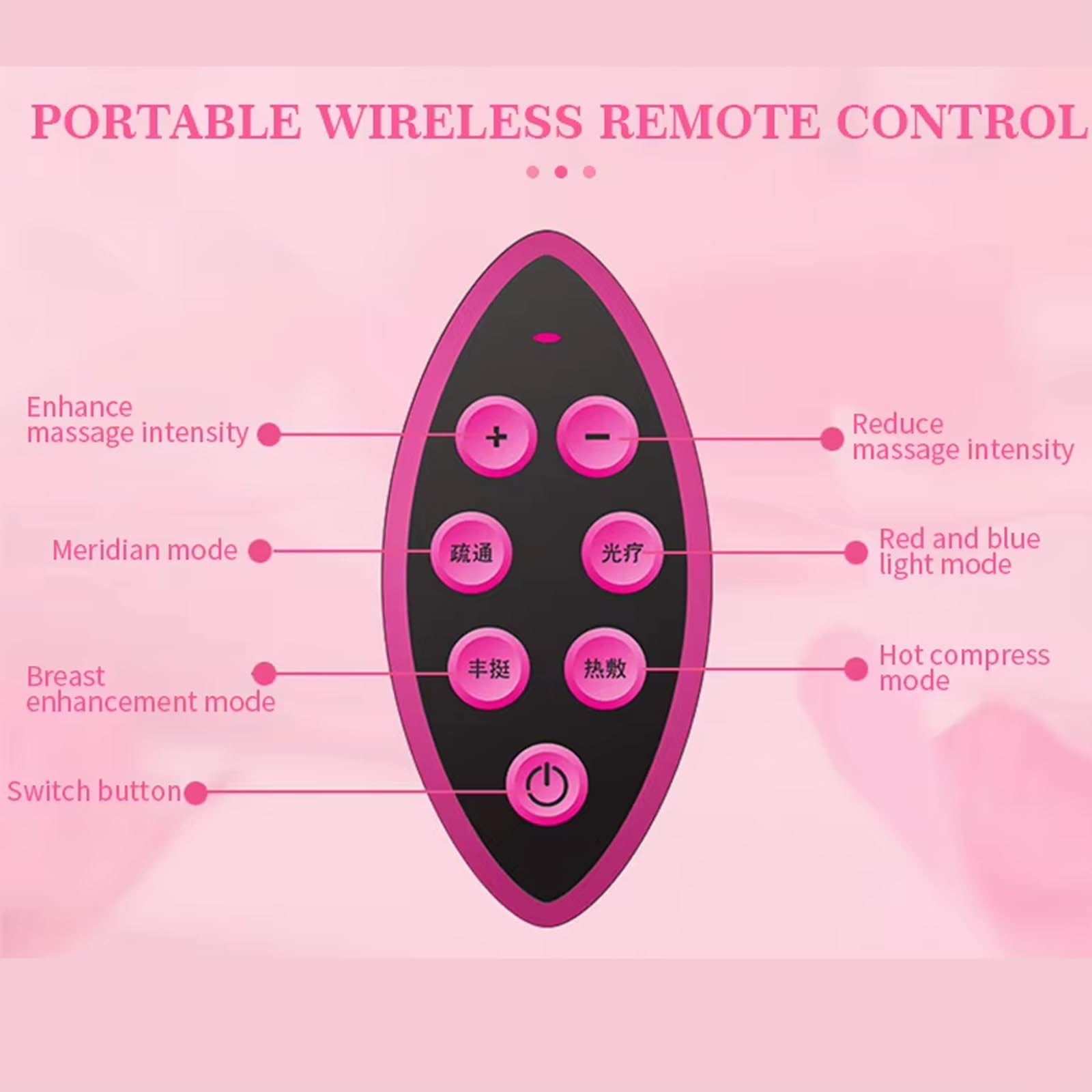 Appareil Chauffant pour l'augmentation Mammaire, Appareil Électrique De Beauté des Seins avec Compresse Chaude, 3 Réglages De Vitesse, Dissimulation Portable, Thérapie par Lumière Rouge