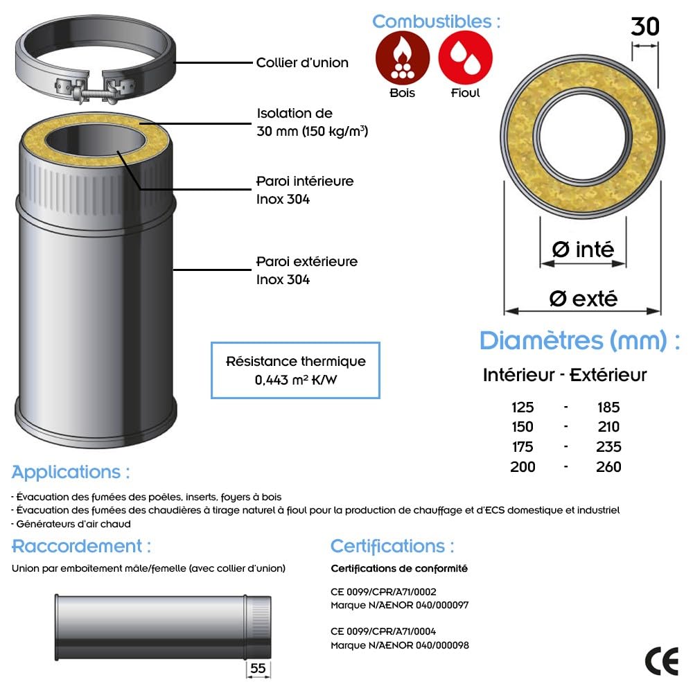 TDPS500 Conduit isolé double paroi poêle à bois 50 cm Ø125 - à l'unité